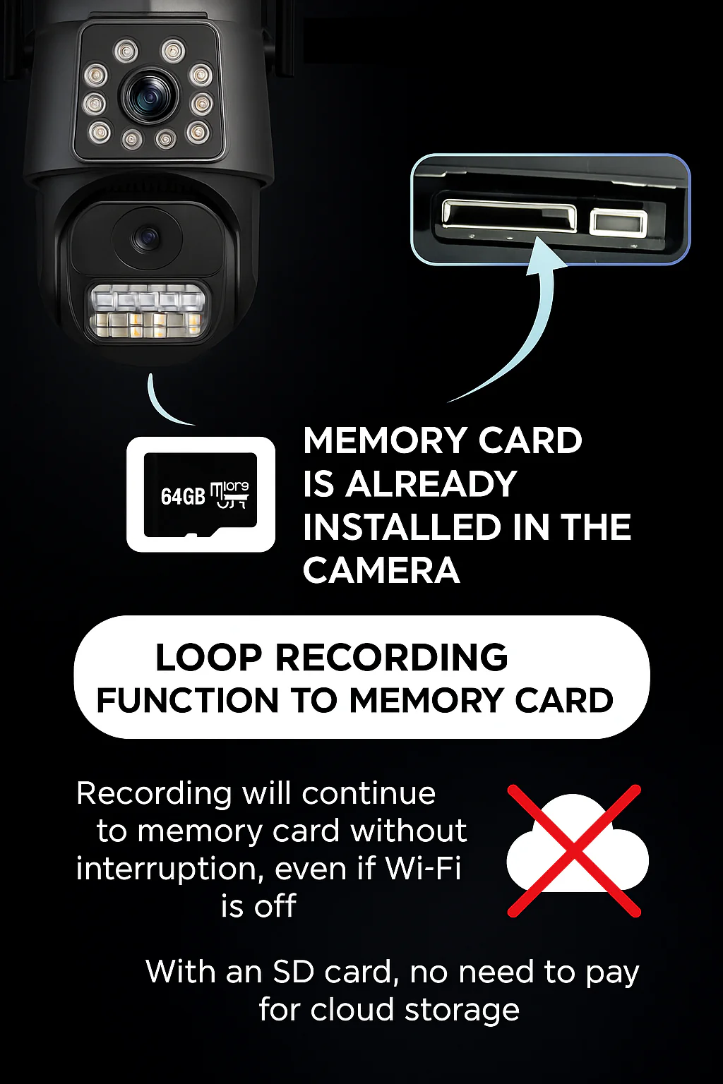 Outdoor Surveillance Wi-Fi Camera with Alarm